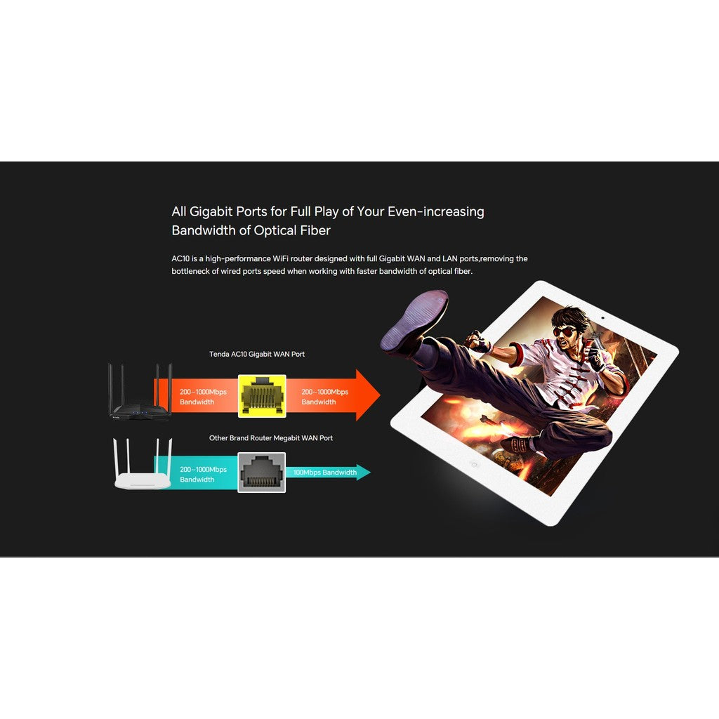 TENDA AC10 WiFi Router AC1200 Dual Band Gigabit  รับประกันศูนย์ไทย 4 ปี