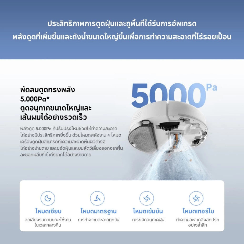 Xiaomi Robot Vacuum S40C 5000Pa ระบบนำทาง LDS Laser หลีกเลี่ยงสิ่งกีดขวางอัตโนมัติ ควบคุมผ่านแอป Mi Home ได้