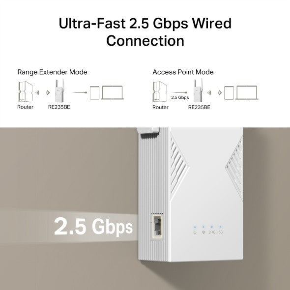 TP-LINK RE235BE Wi-Fi 7 BE3600 Dual-Band  Range Extender รับประกันตลอดอายุการใช้งาน