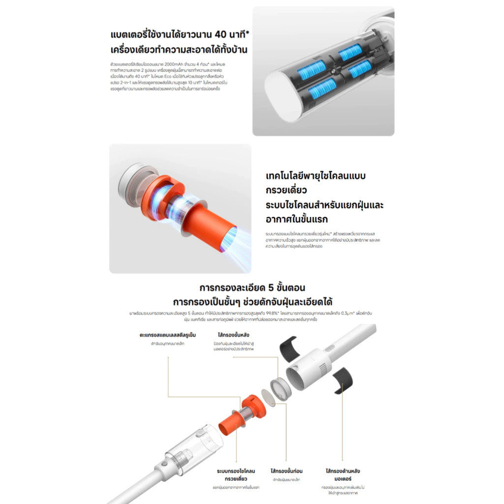 Xiaomi Vacuum Cleaner P30 แรงดูดสูงสุด 22,000 Pa / หัวแปรงสองแบบ / แบตเตอรี่ใช้งานได้ยาวนาน 40 นาที