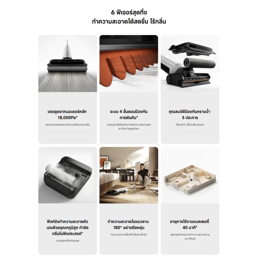 Xiaomi Truclean W30 Pro Wet Dry Vacuum เครื่องดูดฝุ่น แรงดูด 18,000Pa ป้องกันคราบน้ำ 5 ประการ ทำความสะอาดได้ 180°