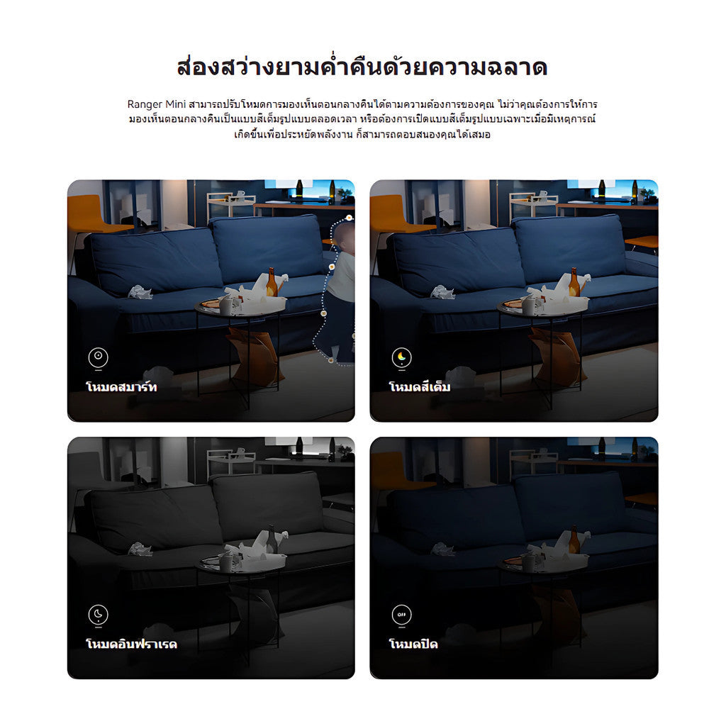 IMOU RANGER MINI SMART WIFI CAMERA FULL COLOR NIGHT VISION SECURITY กล้องวงจรปิดภายใน