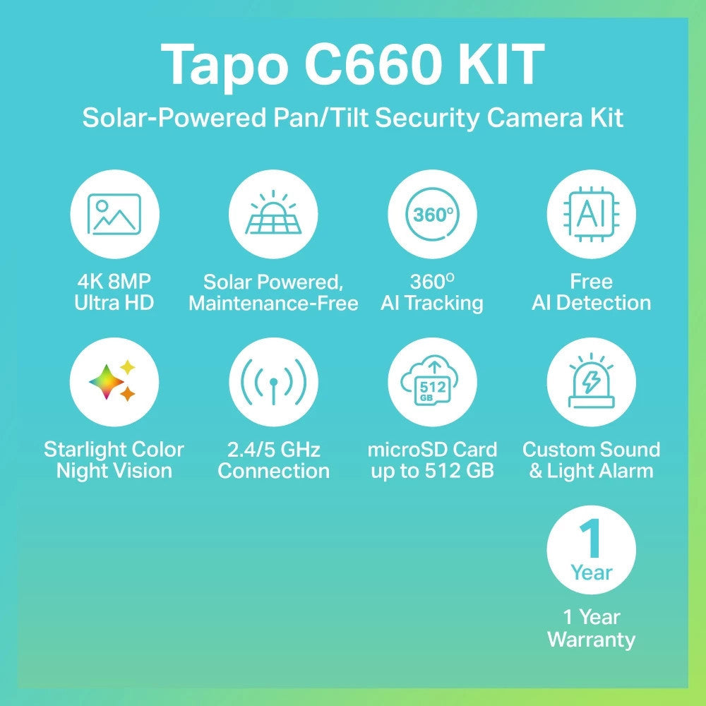 TAPO C660 KIT กล้องวงจรปิด 4K 8MP พร้อมแผงโซลาเซลล์ Pan/Tilt Security Camera Kit
