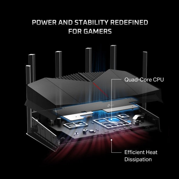 TP-LINK ARCHER GE400 Wi-Fi-7 BE6500 Dual-Band  Gaming Router รับประกันศูนย์ไทย