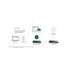 TP-LINK ES228GMP Managed Switch  Omada 28-Port Gigabit with 24-Port PoE+ รับประกันตลอดการใช้งาน
