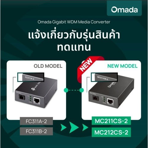 TP-Link MC211CS-2 / MC212CS-2 OMADA  อุปกรณ์แปลงสัญญาณเน็ตเวิร์ก Gigabit WDM Media Converter ประกันศูนย์ไทย