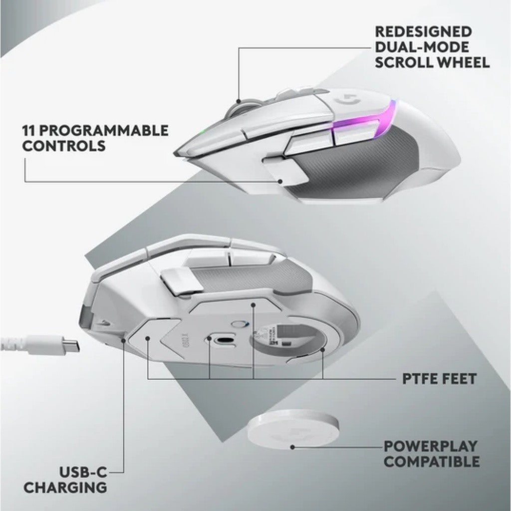 LOGITECH G502 X PLUS WIRELESS GAMING MOUSE (สีขาว) ประกันสินค้า 3 ปี