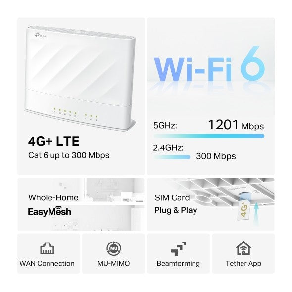 ARCHER MX700 Dual Band Wi-Fi LTE Router ใส่ซิม ใช้งานได้ทันที ประกันศูนย์ไทย 3 ปี