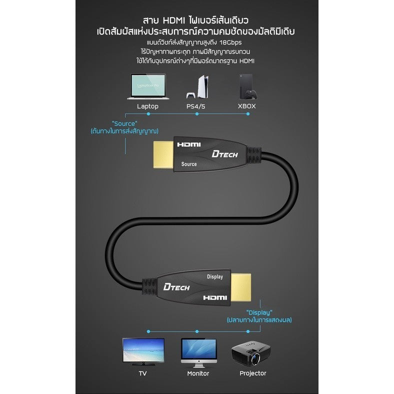 DTECH สาย HDMI Fiber optic ความเร็วสูง 4K 60Hz 18 Gbps v2.0 ความยาว 5-30M รับประกัน 1 ปี