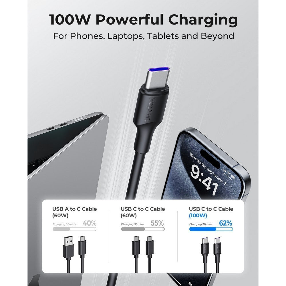 VOLTME CHARGING CABLE (สายชาร์จ) POWERLINK EDC 100W USB-C 1.2M C2278 Black รับประกัน 2 ปี