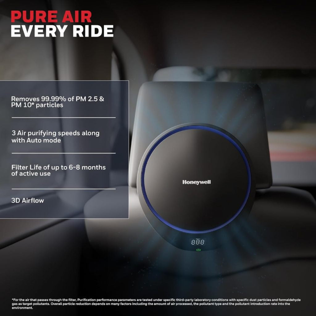 (มีส่งด่วน)Honeywell เครื่องฟอกอากาศในรถยนต์ Move Pure Car Air Purifier กรองฝุ่น PM 2.5 / PM 10 ประกัน 2 ปี