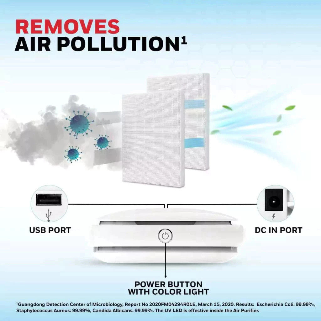 (มีส่งด่วน)Honeywell เครื่องฟอกอากาศในรถยนต์ Move Pure Car Air Purifier กรองฝุ่น PM 2.5 / PM 10 ประกัน 2 ปี