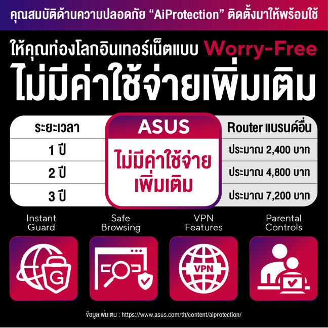 ASUS RT-BE58U V2 เราเตอร์ WiFi 7 AiMesh Extendable Router รับประกัน 3 ปี