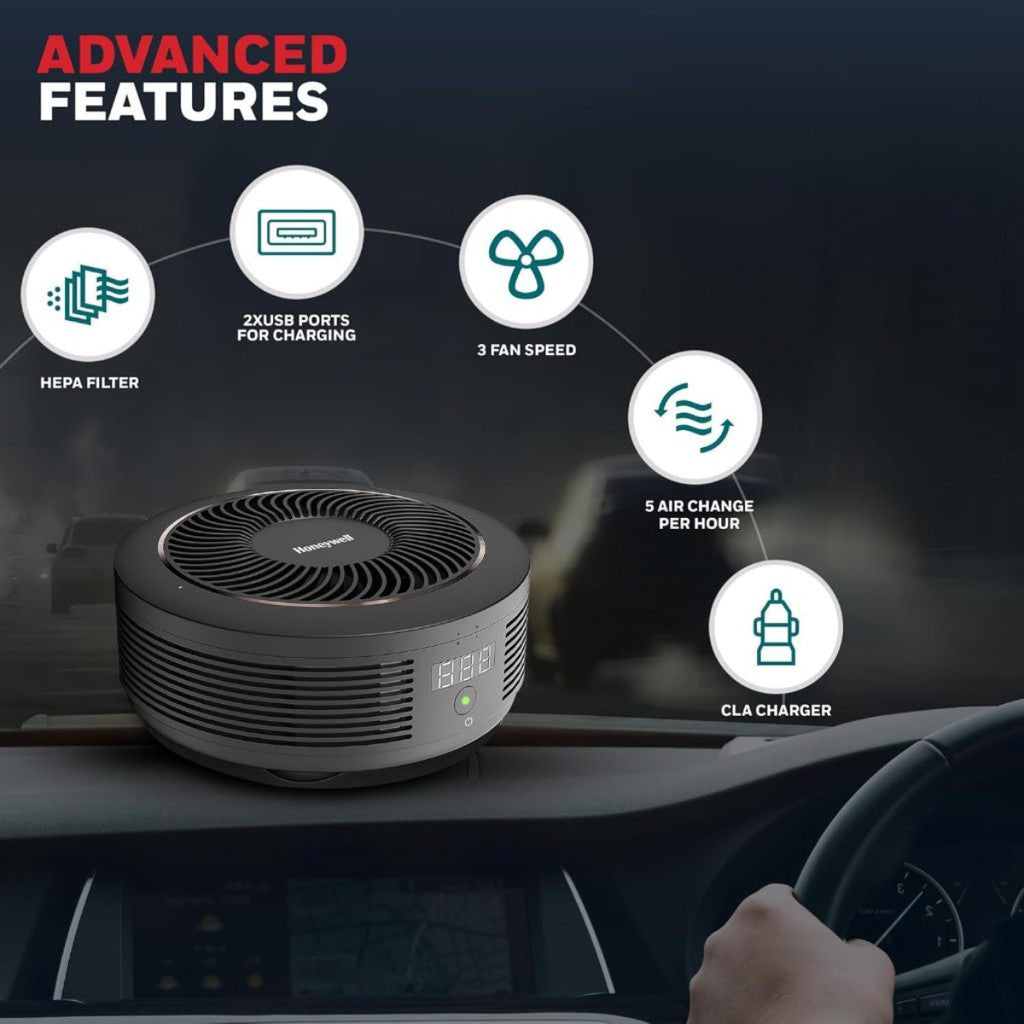 (มีส่งด่วน)Honeywell เครื่องฟอกอากาศในรถยนต์ Move Pure Car Air Purifier กรองฝุ่น PM 2.5 / PM 10 ประกัน 2 ปี
