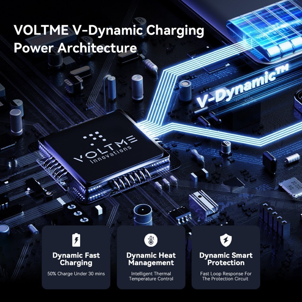 VOLTME ADAPTER CHARGER(อะแดปเตอร์) REVO 20W DUO LITE 2xUSB-C V2019TH Black รับประกัน 2 ปี