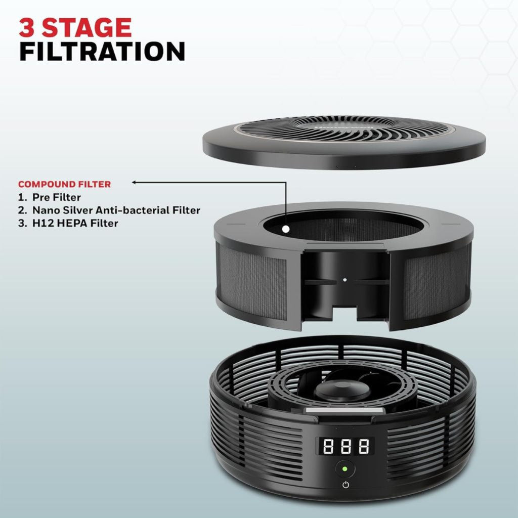 (มีส่งด่วน)Honeywell เครื่องฟอกอากาศในรถยนต์ Move Pure Car Air Purifier กรองฝุ่น PM 2.5 / PM 10 ประกัน 2 ปี
