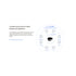 EZVIZ T33 Smart Remote Control ใช้งานร่วม และควบคุมกับอุปกรณ์และเครื่องใช้ไฟฟ้าภายในบ้าน