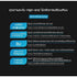 DTECH สาย HDMI Fiber optic ความเร็วสูง 4K 60Hz 18 Gbps v2.0 ความยาว 5-30M รับประกัน 1 ปี