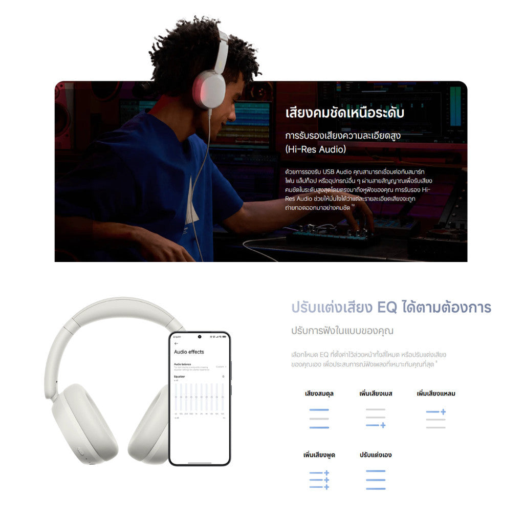 Xiaomi Redmi Headphones Neo หูฟัง | ตัดเสียงรบกวน ANC 42dB | ไดรเวอร์ 40mm | แบตฯ 72ชม. | เสียง Hi-Res ผ่านสาย