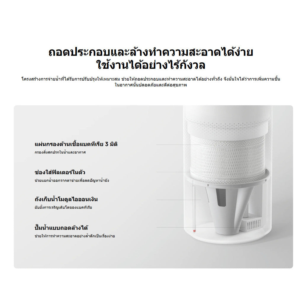 Xiaomi Mijia Smart Evaporative Humidifier Pro พ่นไอน้ำ I การควบคุมความชื้นอัจฉริยะ I เครื่องทำความชื้นอัจฉริยะ