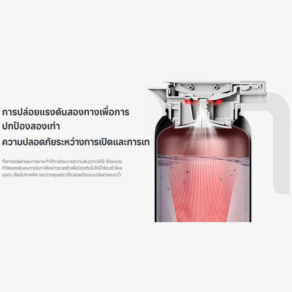 Xiaomi Insulated Kettle 1.8L เหยือกน้ำเก็บอุณหภูมิ ภายในสแตนเลส 316L ล็อคควบคุมอุณหภูมิได้ยาวนาน