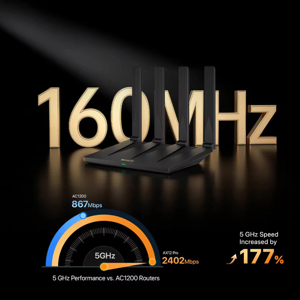 TENDA AX12 PRO AX3000 Dual-Band Gigabit Wireless Router เราเตอร์ Wi-Fi 6 รับประกันศูนย์ไทย