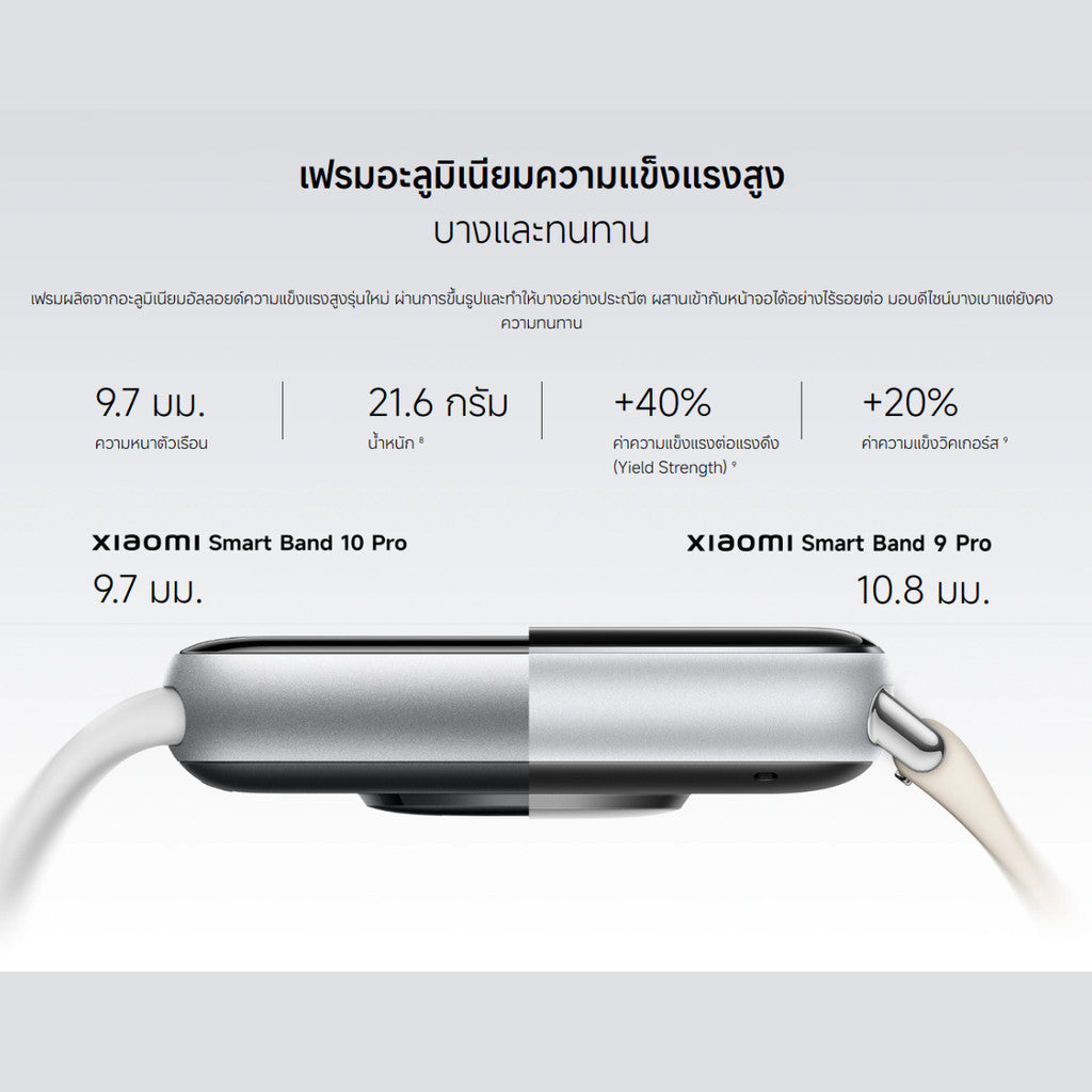 Xiaomi Smart Band 10 Pro นาฬิกาอัจฉริยะ จอ AMOLED 1.74