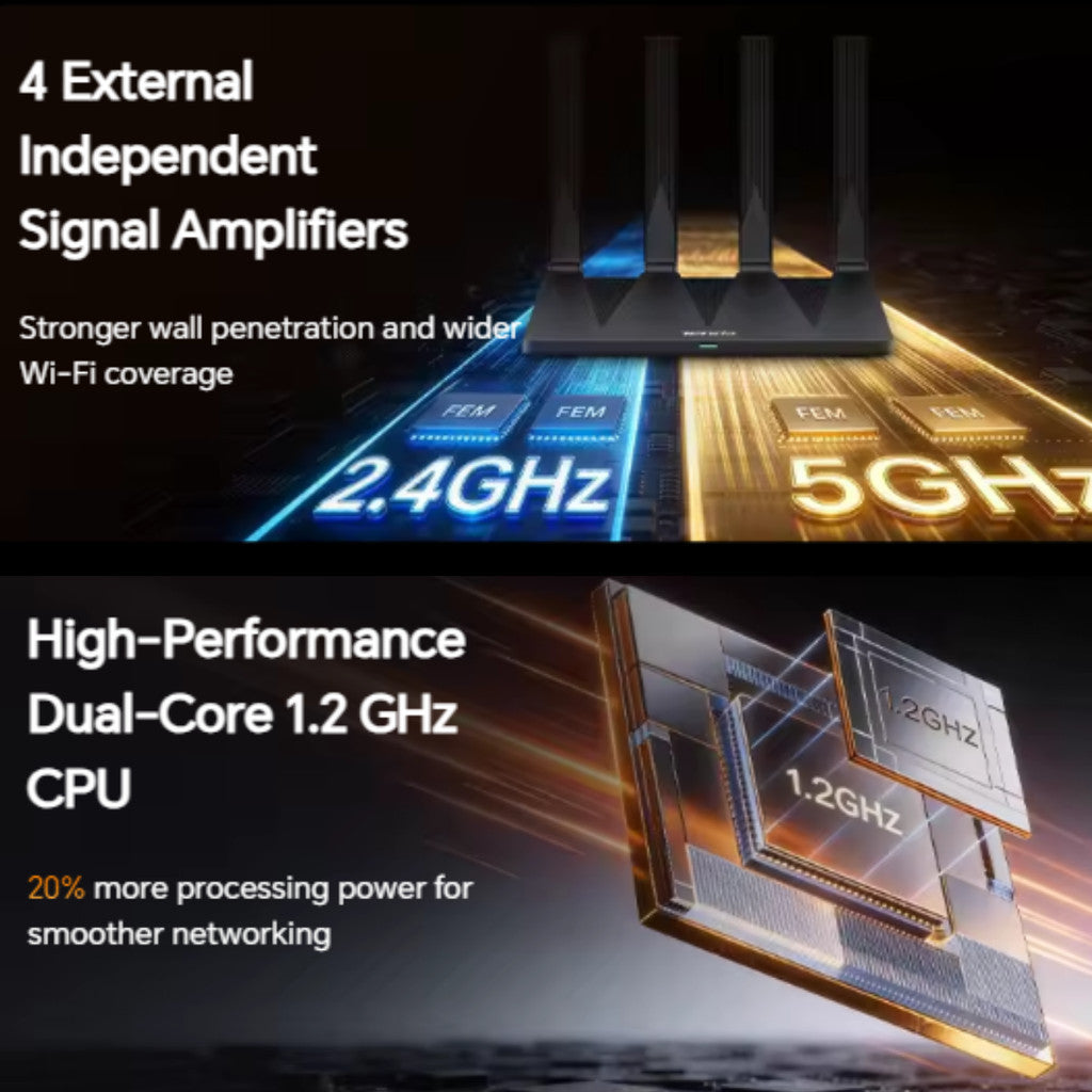 TENDA AX12 PRO AX3000 Dual-Band Gigabit Wireless Router เราเตอร์ Wi-Fi 6 รับประกันศูนย์ไทย