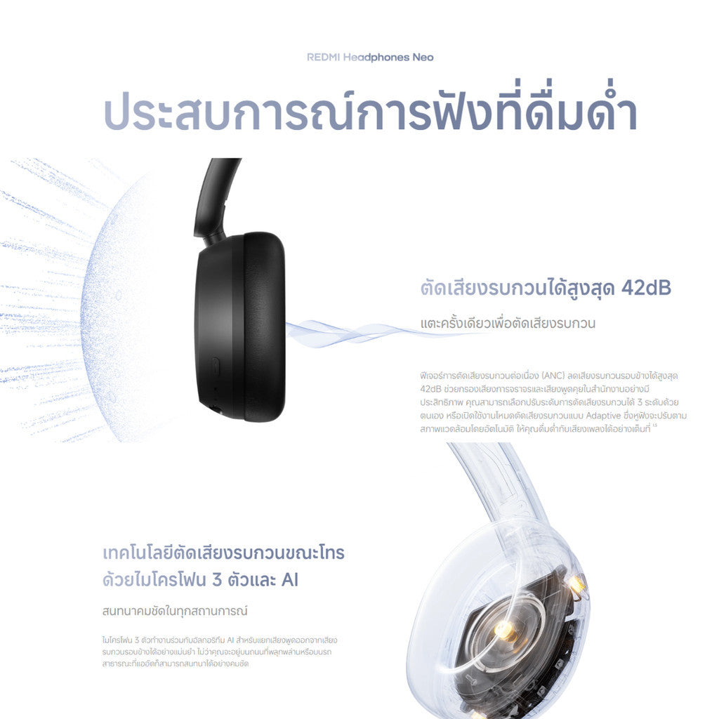 Xiaomi Redmi Headphones Neo หูฟัง | ตัดเสียงรบกวน ANC 42dB | ไดรเวอร์ 40mm | แบตฯ 72ชม. | เสียง Hi-Res ผ่านสาย