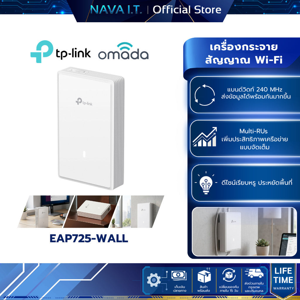 TP-LINK OMADA EAP725-Wall เครื่องกระจายสัญญาณไวไฟ  BE5000 Wall Plate Wi-Fi 7 Access Point แบบติดผนัง