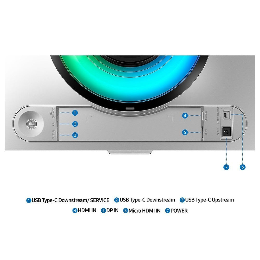 SAMSUNG Gaming Monitor (จอมอนิเตอร์เกมมิ่ง) Odyssey G9 G93SD 49