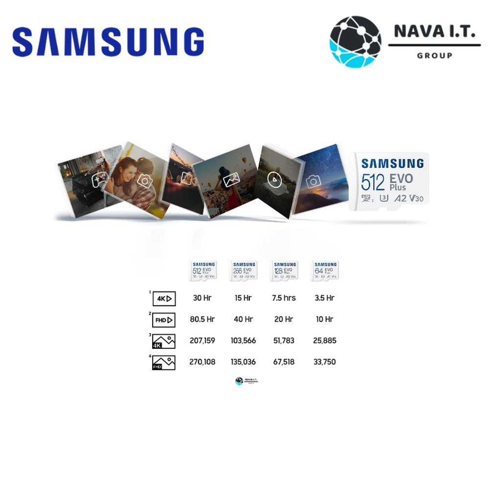 SAMSUNG EVO PLUS MICROSD CARD 512GB (2021) รับประกัน 10 ปี