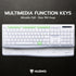 NUBWO NKM-625 WIRELESS KEYBOARD & MOUSE COMBO SET คีย์บอร์ดและเมาส์ไร้สาย
