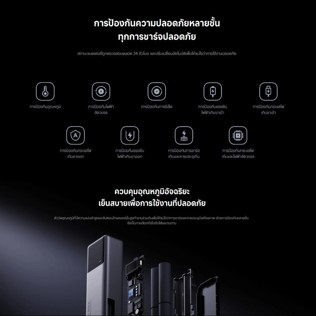 Xiaomi 165W Power Bank 10000 mAh (สายในตัว) พาวเวอร์แบงค์ มีจอสถานะแบตเตอรี่ รับประกัน 6 เดือน