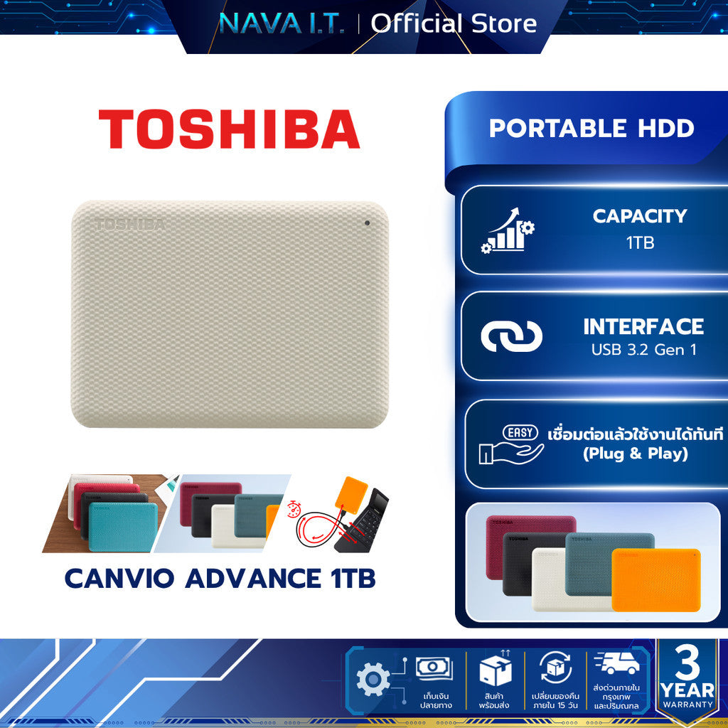 TOSHIBA PORTABLE HDD (ฮาร์ดดิสพกพา) CANVIO ADVANCE 1TB USB 3.2 GEN 1 (WHITE) (HDTCA10AW3AA) W. 3 Y.