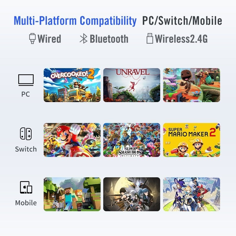 Flydigi Dune Fox/Direwolf4/Vader4 Pro/Apex4 สำหรับ Mobile/PC/Nintendo Switch