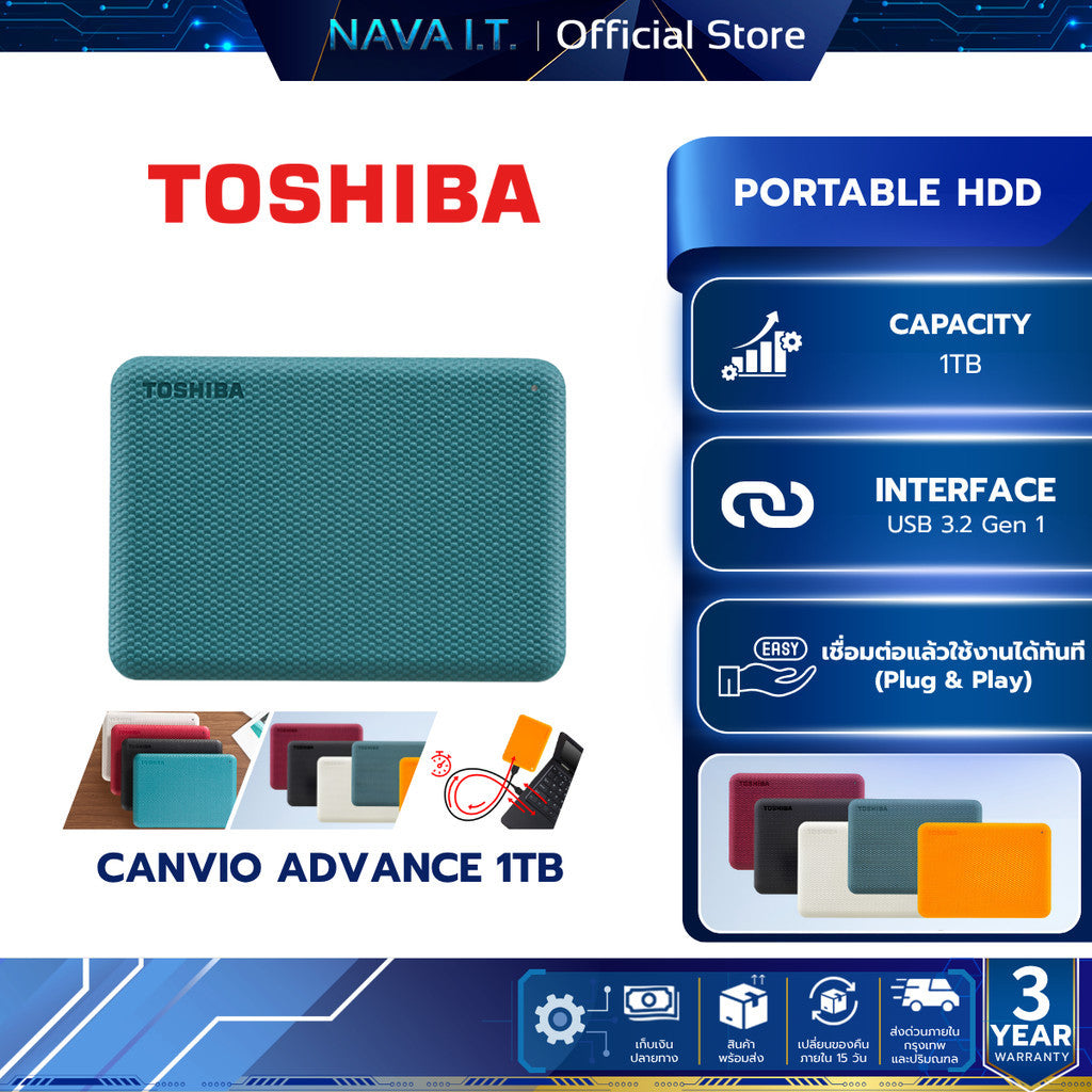 TOSHIBA PORTABLE HDD (ฮาร์ดดิสพกพา) CANVIO ADVANCE 1TB USB 3.2 GEN 1 (GREEN) (HDTCA10AG3AA) W. 3 Y.
