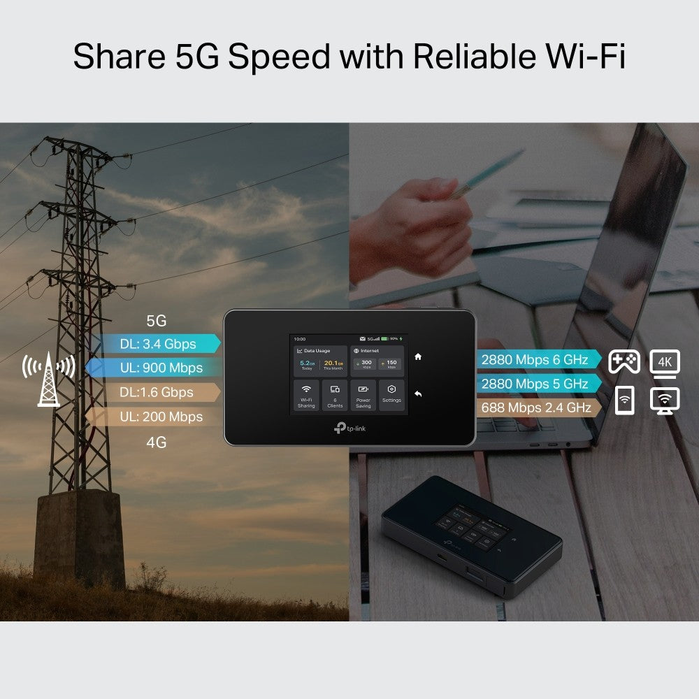 TP-Link M8550 5G ขยายสัญญาณ Wi-Fi 6E Mobile  รองรับทุกเครือข่าย รับประกันศูนย์ไทย 1 ปี