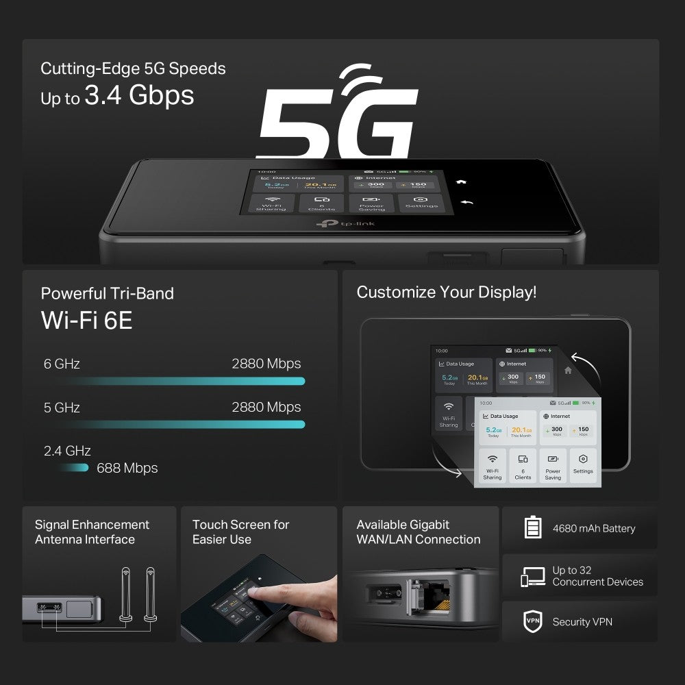TP-Link M8550 5G ขยายสัญญาณ Wi-Fi 6E Mobile  รองรับทุกเครือข่าย รับประกันศูนย์ไทย 1 ปี
