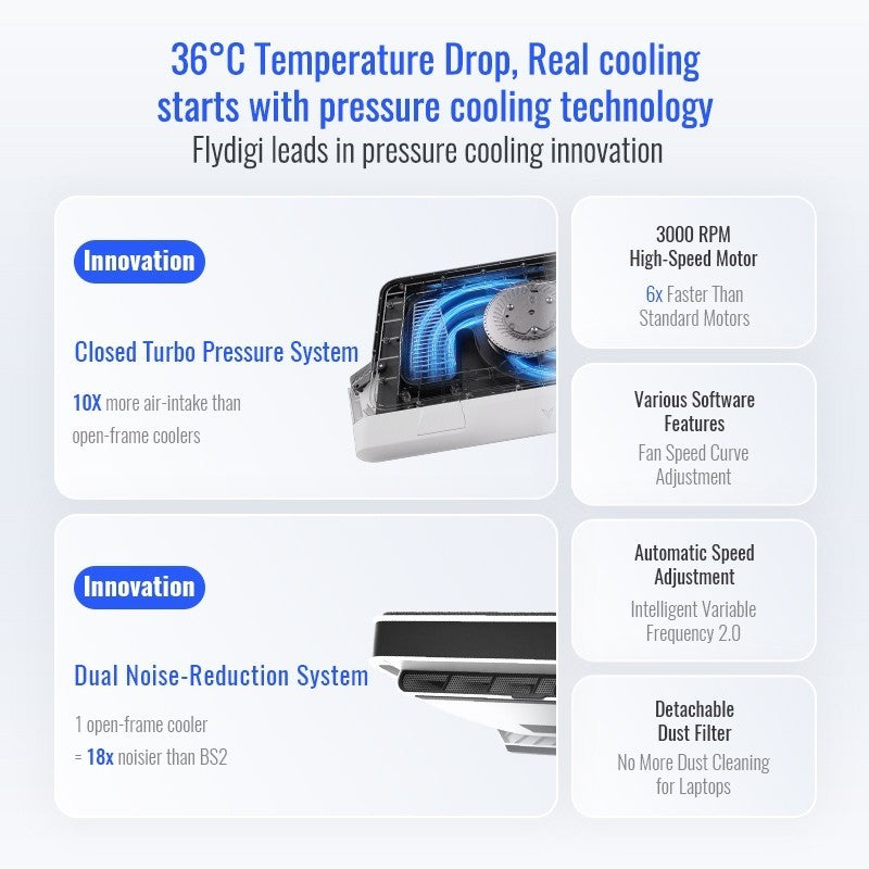Flydigi BS2 , Flydigi BS2 Pro พัดลมระบายความร้อนโน๊ตบุ๊ค