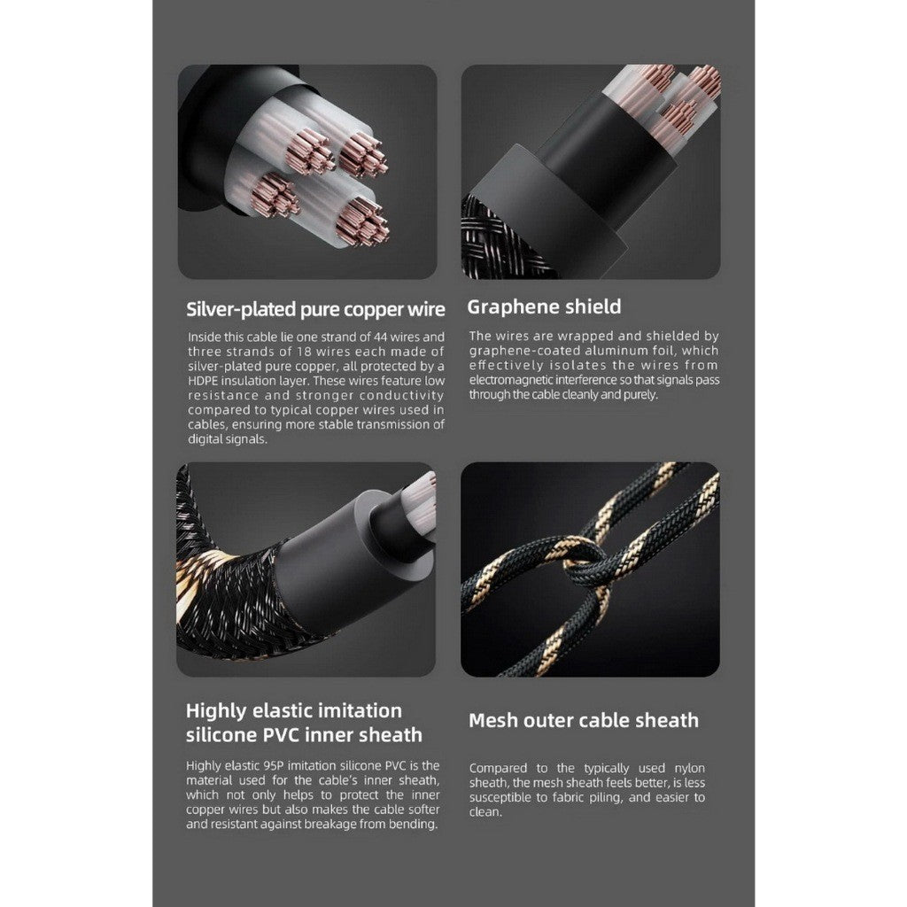 FiiO LT-TC5 สายชาร์จหัว TypeC เป็น TypeC เครื่องเสียง DAP, DAC,Smartphone ประกัน 1 เดือน