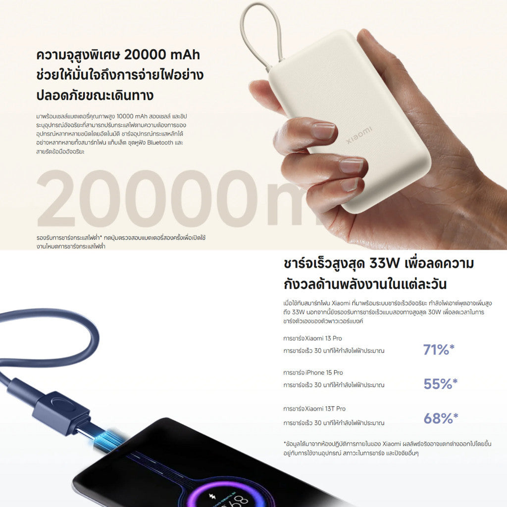 Xiaomi 33W Power Bank 20000mAh (Integrated Cable) กำลังไฟสูงสุด 33W มีสายชาร์จในตัว พกพาสะดวก
