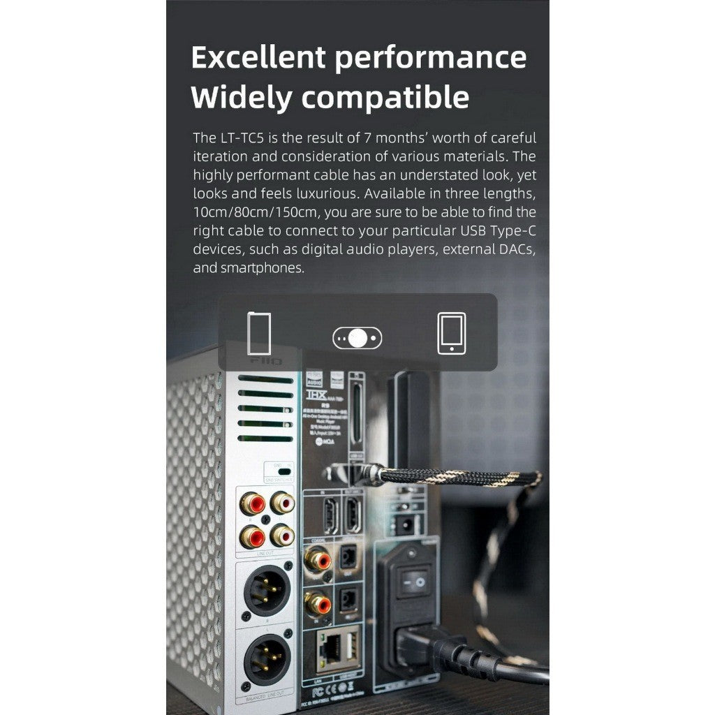 FiiO LT-TC5 สายชาร์จหัว TypeC เป็น TypeC เครื่องเสียง DAP, DAC,Smartphone ประกัน 1 เดือน