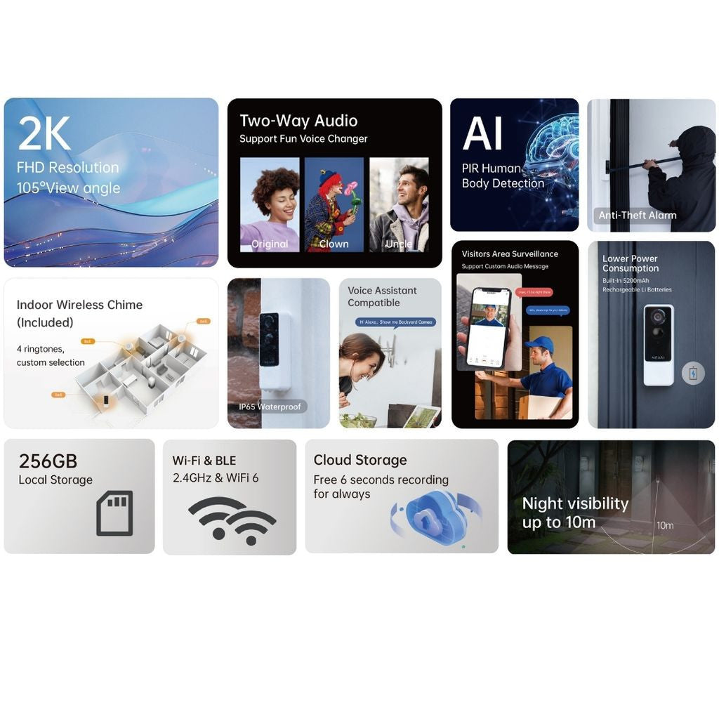 Meari B1 Smart WiFi วีดีโอประตูกริ่ง สัญญาณกันขโมย พร้อมเปลี่ยนเสียงได้3เสียง ฟรีคลาวด์10ปี