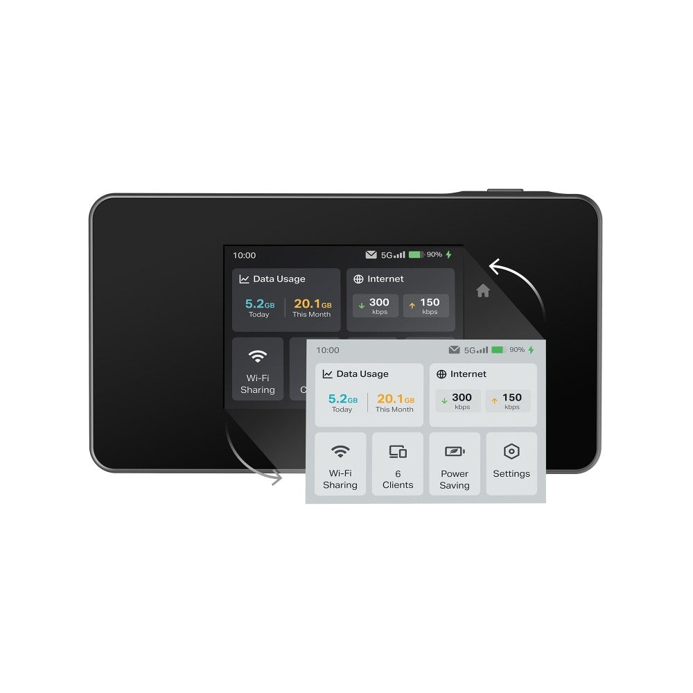 TP-Link M8550 5G ขยายสัญญาณ Wi-Fi 6E Mobile  รองรับทุกเครือข่าย รับประกันศูนย์ไทย 1 ปี
