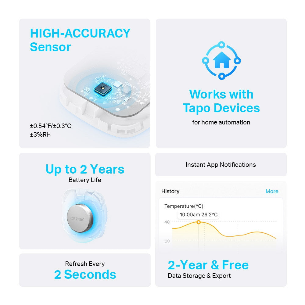 TP-Link Tapo T310 เครื่องวัดอุณหภูมิและความชื้นอัจฉริยะ Smart Temperature & Humidity Sensor