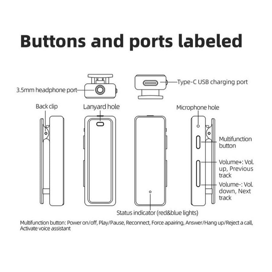 FiiO BTR11 ตัวถอดรหัสและขยายสัญญาณเสียง รองรับ LDAC, Hi-Res Wireless รับประกัน 1 ปี