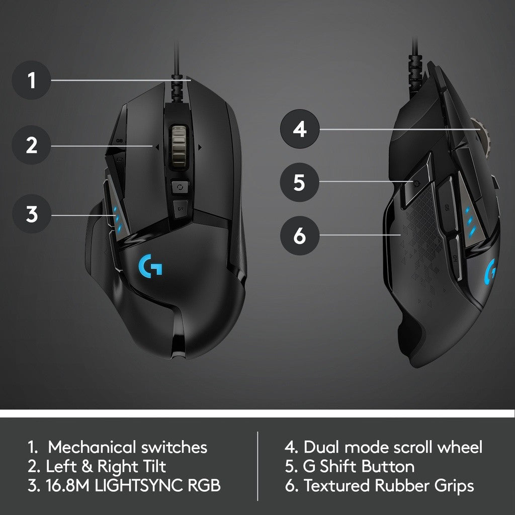 เซ็ตเกมมิ่ง LOGITECH G502 RGB HERO MOUSE + LOGITECH G213 PRODIGY GAMING KEYBOARD +G333 หูฟังเกมมิ่ง