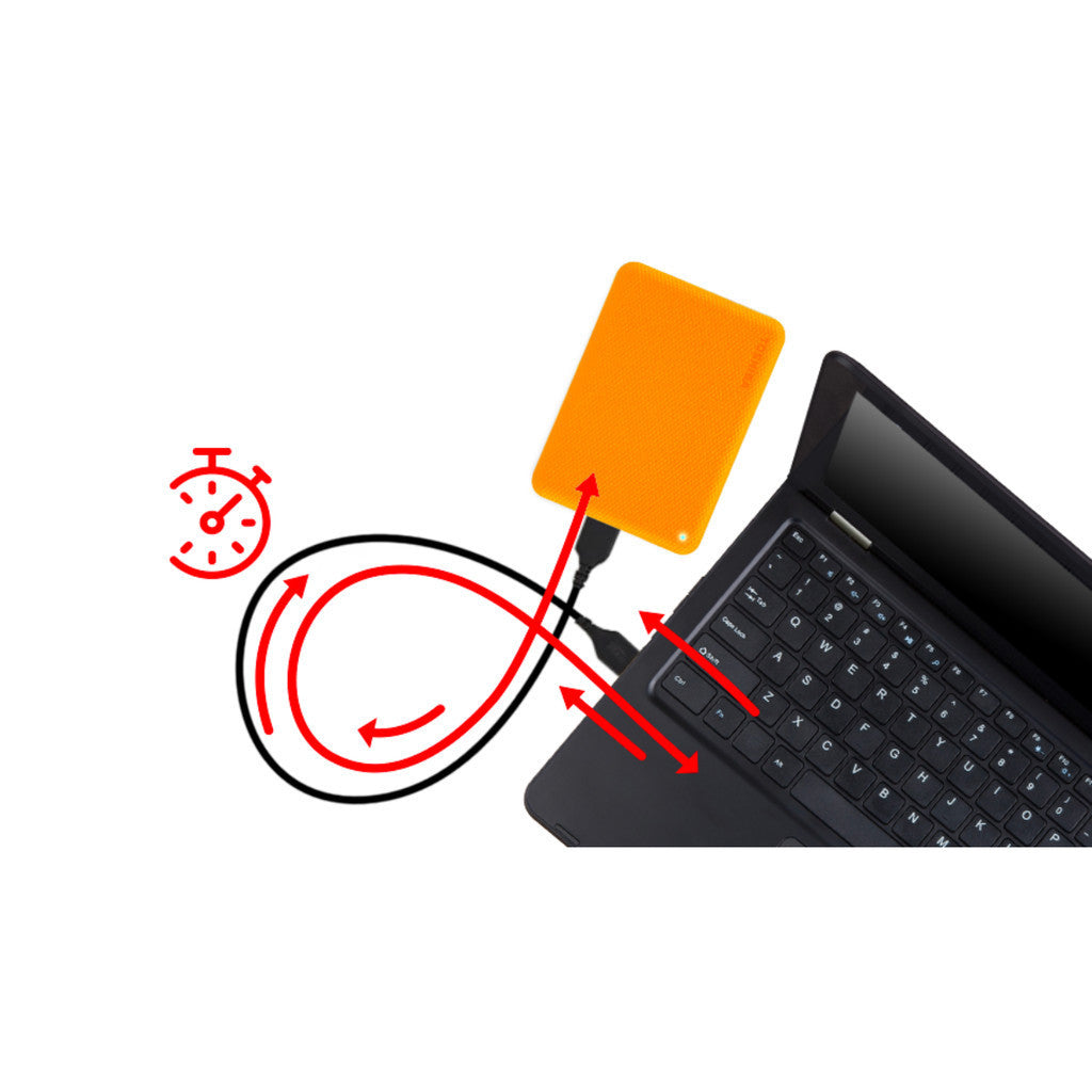 TOSHIBA PORTABLE HDD (ฮาร์ดดิสพกพา) CANVIO ADVANCE 1TB USB 3.2 GEN 1 (GREEN) (HDTCA10AG3AA) W. 3 Y.