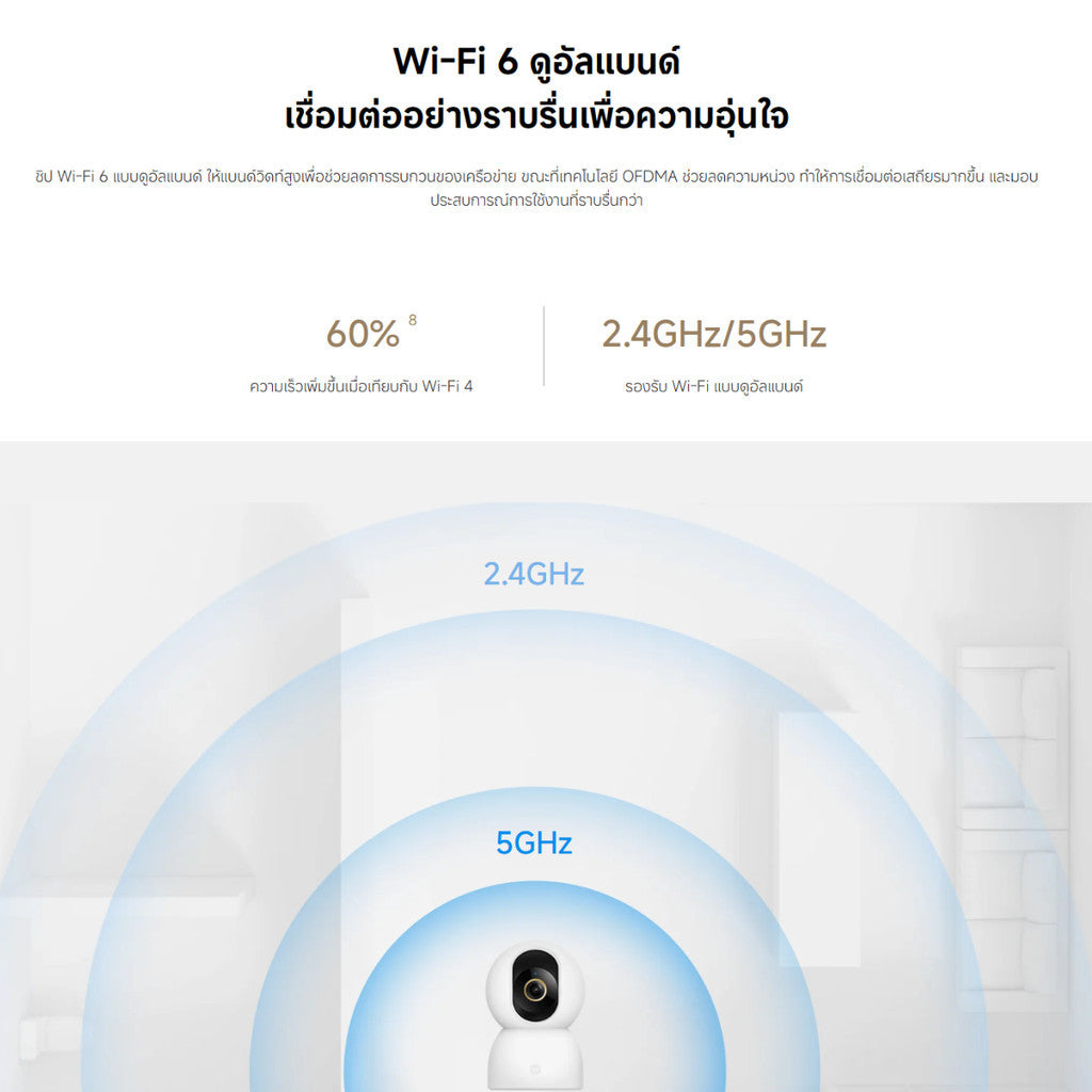 Xiaomi Smart Camera C701 กล้องวงจรปิดอัจฉริยะ 4K / UHD อินฟราเรดไนท์วิชั่น ภาพที่คมชัด รับประกัน 1 ปี